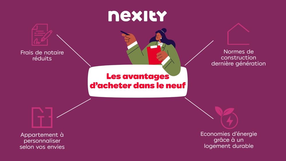 Appartements neufs   Bron (69500)