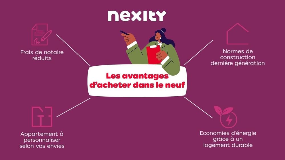 [OFFRE D'ETE] Frais de notaire + Climatisation + Place d....