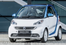 Smart ForTwo Cabriolet 2012