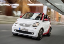 Smart ForTwo Cabriolet 2015
