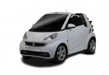 Smart ForTwo  2012
