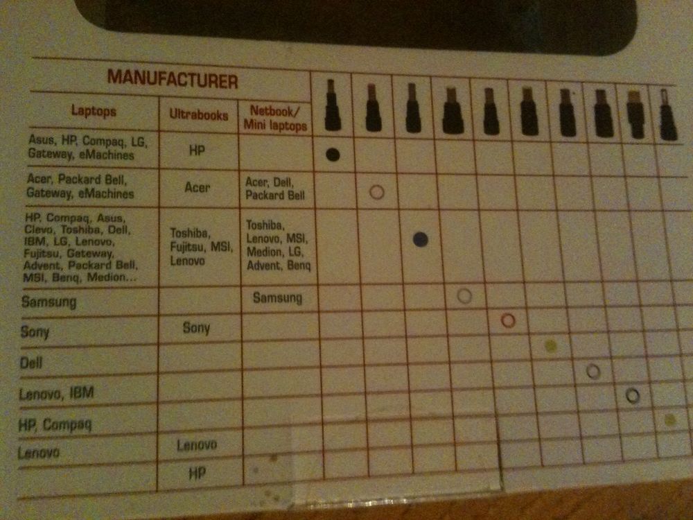 Fiche fournie avec adaptateur universel tous ordinateurs 2 Bosc-le-Hard (76)